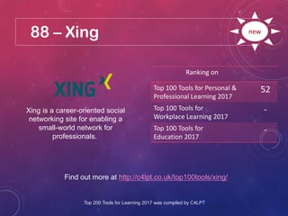 88 – Xing
Find out more at http://c4lpt.co.uk/top100tools/xing/
Ranking on
Top 100 Tools for Personal &
Professional Learning 2017
52
Top 100 Tools for
Workplace Learning 2017
-
Top 100 Tools for
Education 2017
-
new
Xing is a career-oriented social
networking site for enabling a
small-world network for
professionals.
Top 200 Tools for Learning 2017 was compiled by C4LPT
 