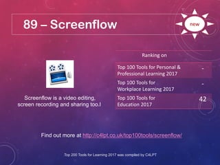 89 – Screenflow
Find out more at http://c4lpt.co.uk/top100tools/screenflow/
Ranking on
Top 100 Tools for Personal &
Professional Learning 2017
-
Top 100 Tools for
Workplace Learning 2017
-
Top 100 Tools for
Education 2017
42
new
Screenflow is a video editing,
screen recording and sharing too.l
Top 200 Tools for Learning 2017 was compiled by C4LPT
 