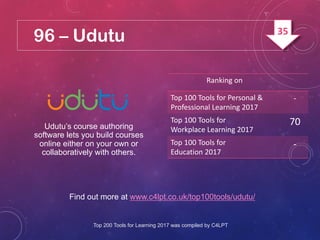 96 – Udutu
Find out more at www.c4lpt.co.uk/top100tools/udutu/
Udutu’s course authoring
software lets you build courses
online either on your own or
collaboratively with others.
Ranking on
Top 100 Tools for Personal &
Professional Learning 2017
-
Top 100 Tools for
Workplace Learning 2017
70
Top 100 Tools for
Education 2017
-
Top 200 Tools for Learning 2017 was compiled by C4LPT
35
 