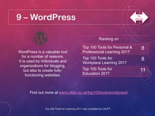 9 – WordPress
WordPress is a valuable tool
for a number of reasons.
It is used by individuals and
organizations for bloggi...