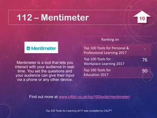 112 – Mentimeter
Find out more at www.c4lpt.co.uk/top100tools/mentimeter/
Mentimeter is a tool that lets you
interact with your audience in real-
time. You set the questions and
your audience can give their input
via a phone or any other device.
Ranking on
Top 100 Tools for Personal &
Professional Learning 2017
-
Top 100 Tools for
Workplace Learning 2017
76
Top 100 Tools for
Education 2017
90
Top 200 Tools for Learning 2017 was compiled by C4LPT
10
 