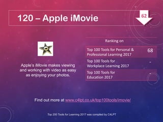 120 – Apple iMovie
Apple’s iMovie makes viewing
and working with video as easy
as enjoying your photos.
Find out more at www.c4lpt.co.uk/top100tools/imovie/
Ranking on
Top 100 Tools for Personal &
Professional Learning 2017
68
Top 100 Tools for
Workplace Learning 2017
-
Top 100 Tools for
Education 2017
-
Top 200 Tools for Learning 2017 was compiled by C4LPT
62
 