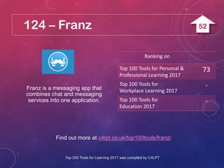 124 – Franz
Find out more at c4lpt.co.uk/top100tools/franz/
Franz is a messaging app that
combines chat and messaging
services into one application.
Ranking on
Top 100 Tools for Personal &
Professional Learning 2017
73
Top 100 Tools for
Workplace Learning 2017
-
Top 100 Tools for
Education 2017
-
Top 200 Tools for Learning 2017 was compiled by C4LPT
52
 