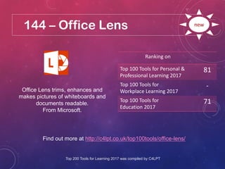 144 – Office Lens
Find out more at http://c4lpt.co.uk/top100tools/office-lens/
Ranking on
Top 100 Tools for Personal &
Professional Learning 2017
81
Top 100 Tools for
Workplace Learning 2017
-
Top 100 Tools for
Education 2017
71
new
Office Lens trims, enhances and
makes pictures of whiteboards and
documents readable.
From Microsoft.
Top 200 Tools for Learning 2017 was compiled by C4LPT
 