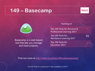 149 – Basecamp
Find out more at http://c4lpt.co.uk/top100tools/basecamp/
Ranking on
Top 100 Tools for Personal &
Professional Learning 2017
-
Top 100 Tools for
Workplace Learning 2017
91
Top 100 Tools for
Education 2017
-
Basecamp is a web-based
tool that lets you manage
and track projects.
Top 200 Tools for Learning 2017 was compiled by C4LPT
BACK
 