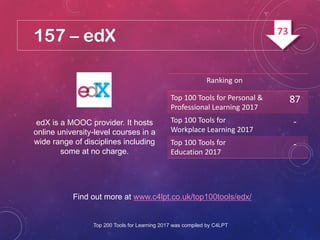 157 – edX
edX is a MOOC provider. It hosts
online university-level courses in a
wide range of disciplines including
some a...