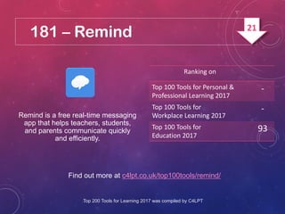 181 – Remind
Find out more at c4lpt.co.uk/top100tools/remind/
Remind is a free real-time messaging
app that helps teachers, students,
and parents communicate quickly
and efficiently.
Ranking on
Top 100 Tools for Personal &
Professional Learning 2017
-
Top 100 Tools for
Workplace Learning 2017
-
Top 100 Tools for
Education 2017
93
Top 200 Tools for Learning 2017 was compiled by C4LPT
21
 
