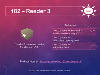182 – Reeder 3
Find out more at http://c4lpt.co.uk/top100tools/reeder-3/
Ranking on
Top 100 Tools for Personal &
Professional Learning 2017
97
Top 100 Tools for
Workplace Learning 2017
-
Top 100 Tools for
Education 2017
-
new
Reeder 3 is a news reader
for Mac and iOS.
Top 200 Tools for Learning 2017 was compiled by C4LPT
 