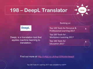 198 – DeepL Translator
Find out more at http://c4lpt.co.uk/top100tools/deepl/
Ranking on
Top 100 Tools for Personal &
Prof...