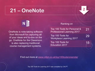 21 – OneNote
OneNote is note-taking software
from Microsoft for capturing all
of your ideas and to-dos on the
go. OneNote for the Classroom
is also replacing traditional
course management systems.
Find out more at www.c4lpt.co.uk/top100tools/onenote/
Ranking on
Top 100 Tools for Personal &
Professional Learning 2017
21
Top 100 Tools for
Workplace Learning 2017
29
Top 100 Tools for
Education 2017
15
Top 200 Tools for Learning 2017 was compiled by C4LPT
2
 
