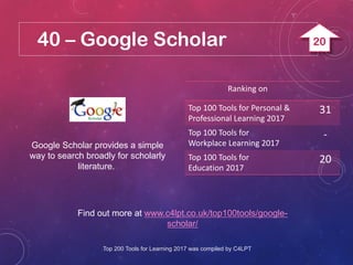 40 – Google Scholar
Google Scholar provides a simple
way to search broadly for scholarly
literature.
Find out more at www.c4lpt.co.uk/top100tools/google-
scholar/
Ranking on
Top 100 Tools for Personal &
Professional Learning 2017
31
Top 100 Tools for
Workplace Learning 2017
-
Top 100 Tools for
Education 2017
20
Top 200 Tools for Learning 2017 was compiled by C4LPT
20
 