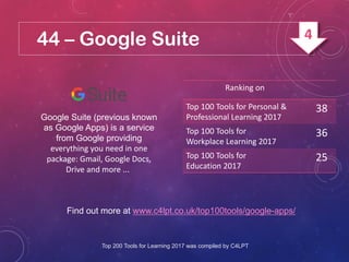 44 – Google Suite
Google Suite (previous known
as Google Apps) is a service
from Google providing
everything you need in one
package: Gmail, Google Docs,
Drive and more ...
Find out more at www.c4lpt.co.uk/top100tools/google-apps/
Ranking on
Top 100 Tools for Personal &
Professional Learning 2017
38
Top 100 Tools for
Workplace Learning 2017
36
Top 100 Tools for
Education 2017
25
Top 200 Tools for Learning 2017 was compiled by C4LPT
4
 