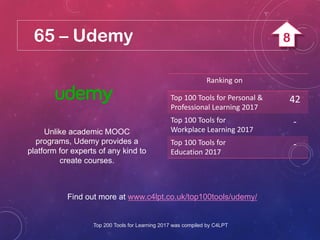 65 – Udemy
Unlike academic MOOC
programs, Udemy provides a
platform for experts of any kind to
create courses.
Find out more at www.c4lpt.co.uk/top100tools/udemy/
Ranking on
Top 100 Tools for Personal &
Professional Learning 2017
42
Top 100 Tools for
Workplace Learning 2017
-
Top 100 Tools for
Education 2017
-
Top 200 Tools for Learning 2017 was compiled by C4LPT
8
 