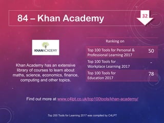 84 – Khan Academy
Khan Academy has an extensive
library of courses to learn about
maths, science, economics, finance,
comp...