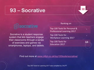 93 – Socrative
Socrative is a student response
system that lets teachers engage
their classrooms through a series
of exerc...