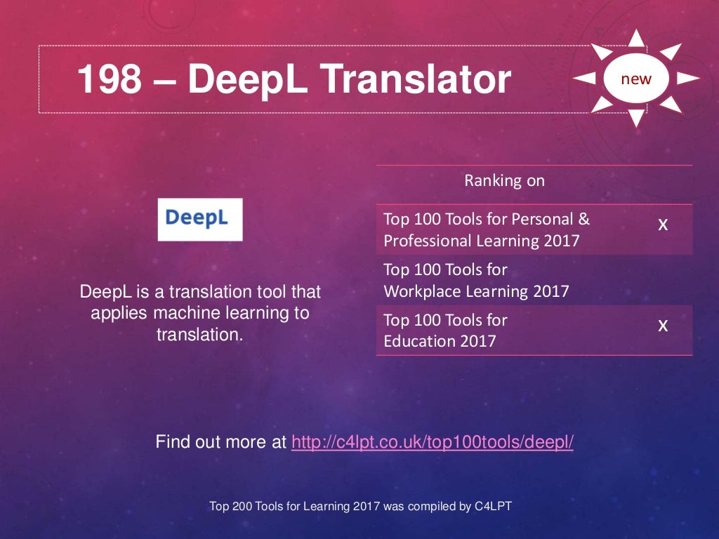 198 DeepL Translator Find