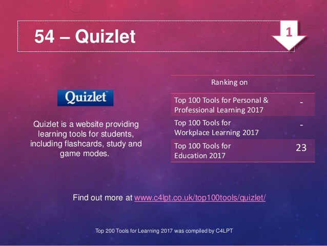 54 Quizlet Quizlet Is