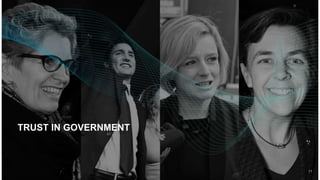 11
TRUST IN GOVERNMENT
 