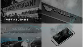 TRUST IN BUSINESS
 