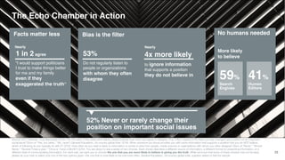 33
The Echo Chamber in Action
Facts matter less Bias is the filter No humans needed
1 in 2 agree
“I would support politicians
I trust to make things better
for me and my family
even if they
exaggerated the truth”
53%
Do not regularly listen to
people or organizations
with whom they often
disagree
Nearly
4x more likely
to ignore information
that supports a position
they do not believe in
More likely
to believe
59%
Search
Engines
41%
Human
Editors
53%52% Never or rarely change their
position on important social issues
Source: 2017 Edelman Trust Barometer Q709-718. For each of the statements below, please indicate how much you agree or disagree. (Top 4 Box, Agree) Q755 Have you ever changed your position on an important
social issue? (Sum of “Yes, but rarely,” “No, never”) General Population, 28-country global total. Q749. When someone you know provides you with some information that supports a position that you do NOT believe,
which of following do you typically do with it? Q752. How often do you read or listen to information or points of view from people, media sources or organizations with whom you often disagree? (Sum of “Never,” “Almost
Never,” “Several Times a year,” “Once or Twice a Month”) Q754. You are about to see a series of two choices. Each choice describes a different source of information, a different format for presenting information, or a
different style of communicating information. For each pair, we want you to choose the one that you are more likely to believe is giving you the truth. While we know that some of these choices may not be easy,
please do your best to select only one of the two options given--the one that is most likely to be true most often. General Population, 28-country global total, question asked of half the sample.
Nearly
 