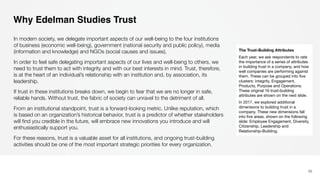 Why Edelman Studies Trust
55
In modern society, we delegate important aspects of our well-being to the four institutions
of business (economic well-being), government (national security and public policy), media
(information and knowledge) and NGOs (social causes and issues).
In order to feel safe delegating important aspects of our lives and well-being to others, we
need to trust them to act with integrity and with our best interests in mind. Trust, therefore,
is at the heart of an individual’s relationship with an institution and, by association, its
leadership.
If trust in these institutions breaks down, we begin to fear that we are no longer in safe,
reliable hands. Without trust, the fabric of society can unravel to the detriment of all.
From an institutional standpoint, trust is a forward-looking metric. Unlike reputation, which
is based on an organization’s historical behavior, trust is a predictor of whether stakeholders
will find you credible in the future, will embrace new innovations you introduce and will
enthusiastically support you.
For these reasons, trust is a valuable asset for all institutions, and ongoing trust-building
activities should be one of the most important strategic priorities for every organization.
The Trust-Building Attributes
Each year, we ask respondents to rate
the importance of a series of attributes
in building trust in a company, and how
well companies are performing against
them. These can be grouped into five
clusters: Integrity, Engagement,
Products, Purpose and Operations.
These original 16 trust-building
attributes are shown on the next slide.
In 2017, we explored additional
dimensions to building trust in a
company. These new dimensions fall
into five areas, shown on the following
slide: Employee Engagement, Diversity,
Citizenship, Leadership and
Relationship-Building.
 