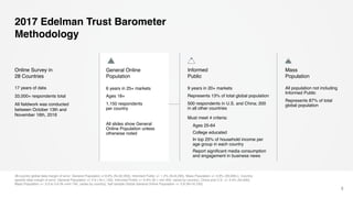 2017 Edelman TRUST BAROMETER™- Global Results Slide 2