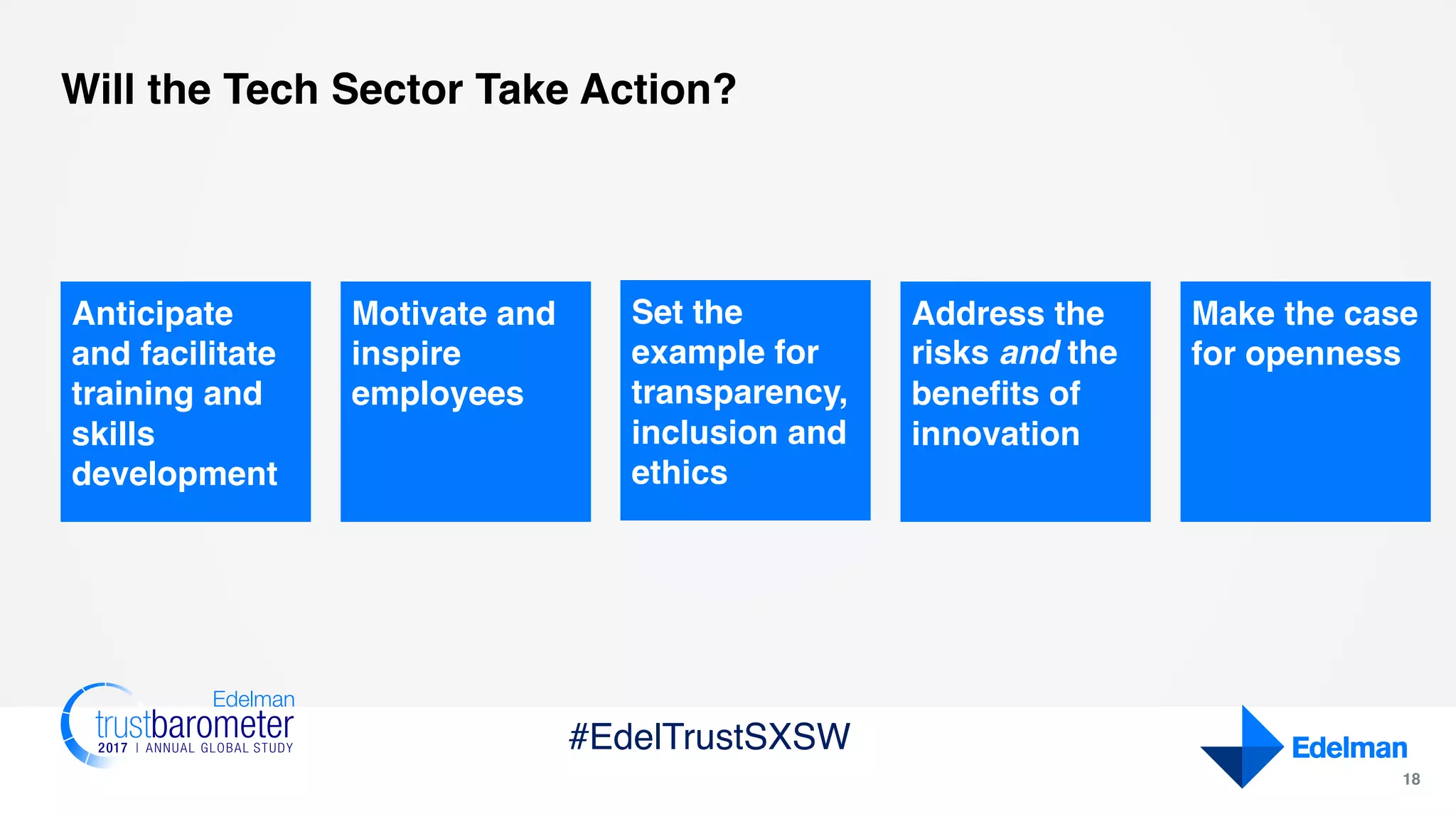 18
Will the Tech Sector Take Action?
Anticipate
and facilitate
training and
skills
development
Motivate and
inspire
employees
Set the
example for
transparency,
inclusion and
ethics
Address the
risks and the
benefits of
innovation
Make the case
for openness
#EdelTrustSXSW
 