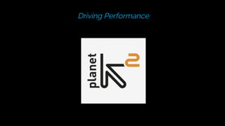 human performance experts
www.planetK2.com …because talent isnot enough
performance results
✓ ✓
✓ ✗
✗ ✓
✗ ✗
 