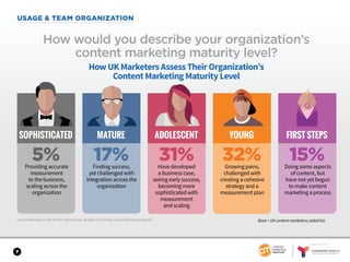 SPONSORED BY
7
USAGE & TEAM ORGANIZATION
Content Marketing in the UK 2017: Benchmarks, Budgets, and Trends: Content Marketing Institute
How would you describe your organization’s
content marketing maturity level?
HowUKMarketersAssessTheirOrganization’s
ContentMarketingMaturityLevel
SOPHISTICATED MATURE ADOLESCENT YOUNG FIRST STEPS
5% 17% 31% 32% 15%Providing accurate
measurement
to the business,
scaling across the
organization
Finding success,
yet challenged with
integration across the
organization
Have developed
a business case,
seeing early success,
becoming more
sophisticated with
measurement
and scaling
Growing pains,
challenged with
creating a cohesive
strategy and a
measurement plan
Doing some aspects
of content, but
have not yet begun
to make content
marketing a process
Base = UK content marketers; aided list.
 