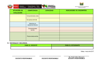 INSTITUCION EDUCATIVA EMBLEMATICA
“FRANCSCO IRAZOLA”
SITUACIÓN DE
EVALUACIÓN
COMPETENCIA CAPACIDAD INDICADORES DE DESEMPEÑO
Comprendetextos orales
Se expresaoralmente
Interactúa con
expresiones literarias
Comprende textos
escritos
Produce textos escritos
IX. MATERIALES Y RECURSOS:
PARA EL DOCENTE PARA EL ESTUDIANTE
- -
Satipo, marzo del 2017
_________________________________
DOCENTE RESPONSABLE
_______________________________
DOCENTE RESPONSABLE
____________________________________
Mg. Rode Huillca Mosquera
DOCENTE RESPONSABLE
 