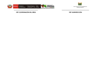 INSTITUCION EDUCATIVA EMBLEMATICA
“FRANCSCO IRAZOLA”
___________________________________
VºBº COORDINACIÓN DEL ÁREA
________________________________________
VºBº SUBDIRECCIÓN
 