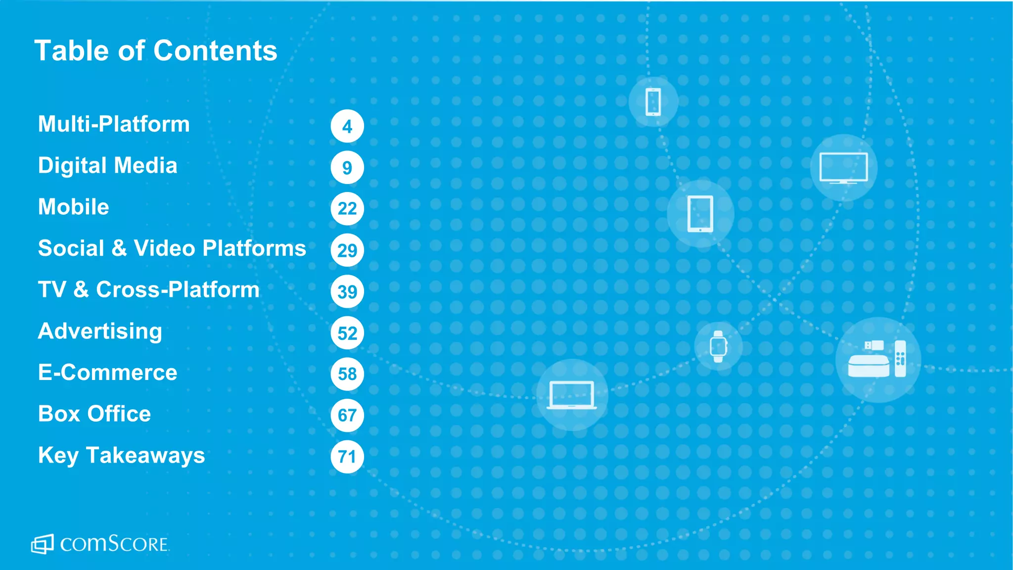 © comScore, Inc. Proprietary. 3
Table of Contents
Multi-Platform
Digital Media
Mobile
Social & Video Platforms
TV & Cross-Platform
Advertising
E-Commerce
Box Office
Key Takeaways
9
22
29
39
52
58
67
71
4
 
