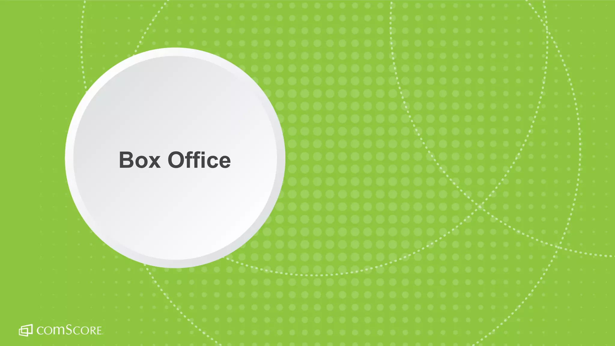 © comScore, Inc. Proprietary.© comScore, Inc. Proprietary. 67
Box Office
 