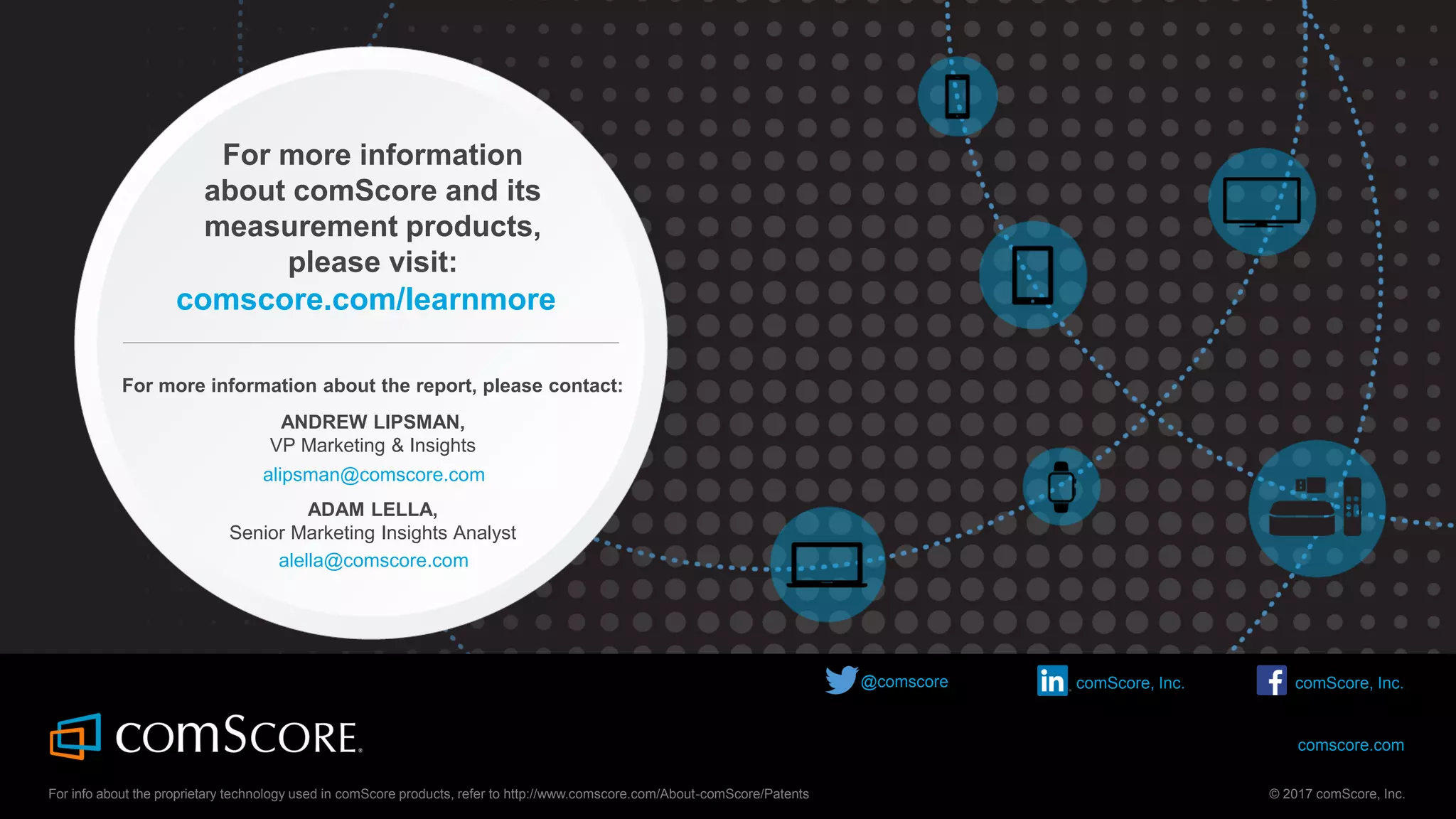 © comScore, Inc. Proprietary. 73
© 2017 comScore, Inc.For info about the proprietary technology used in comScore products, refer to http://www.comscore.com/About-comScore/Patents
For more information
about comScore and its
measurement products,
please visit:
For more information about the report, please contact:
ANDREW LIPSMAN,
VP Marketing & Insights
ADAM LELLA,
Senior Marketing Insights Analyst
comscore.com/learnmore
alipsman@comscore.com
alella@comscore.com
comscore.com
@comscore comScore, Inc. comScore, Inc.
 