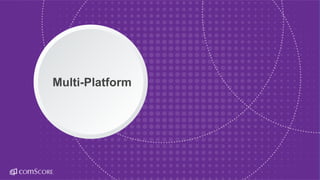 © comScore, Inc. Proprietary.© comScore, Inc. Proprietary. 4
Multi-Platform
 