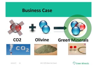 Business	Case	
Olivine		 Green	Minerals	CO2	
15/11/17	 2017	CATO	Meet	the	Project	15	
 