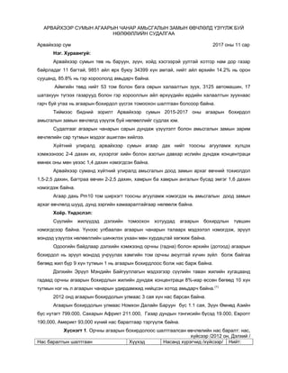 2017 uw agaariin bohirdol | PDF
