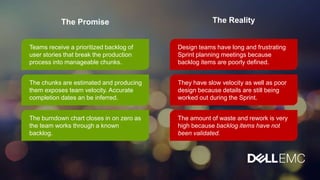 The Dual-Track Agile UX Process at Dell EMC | PPTX