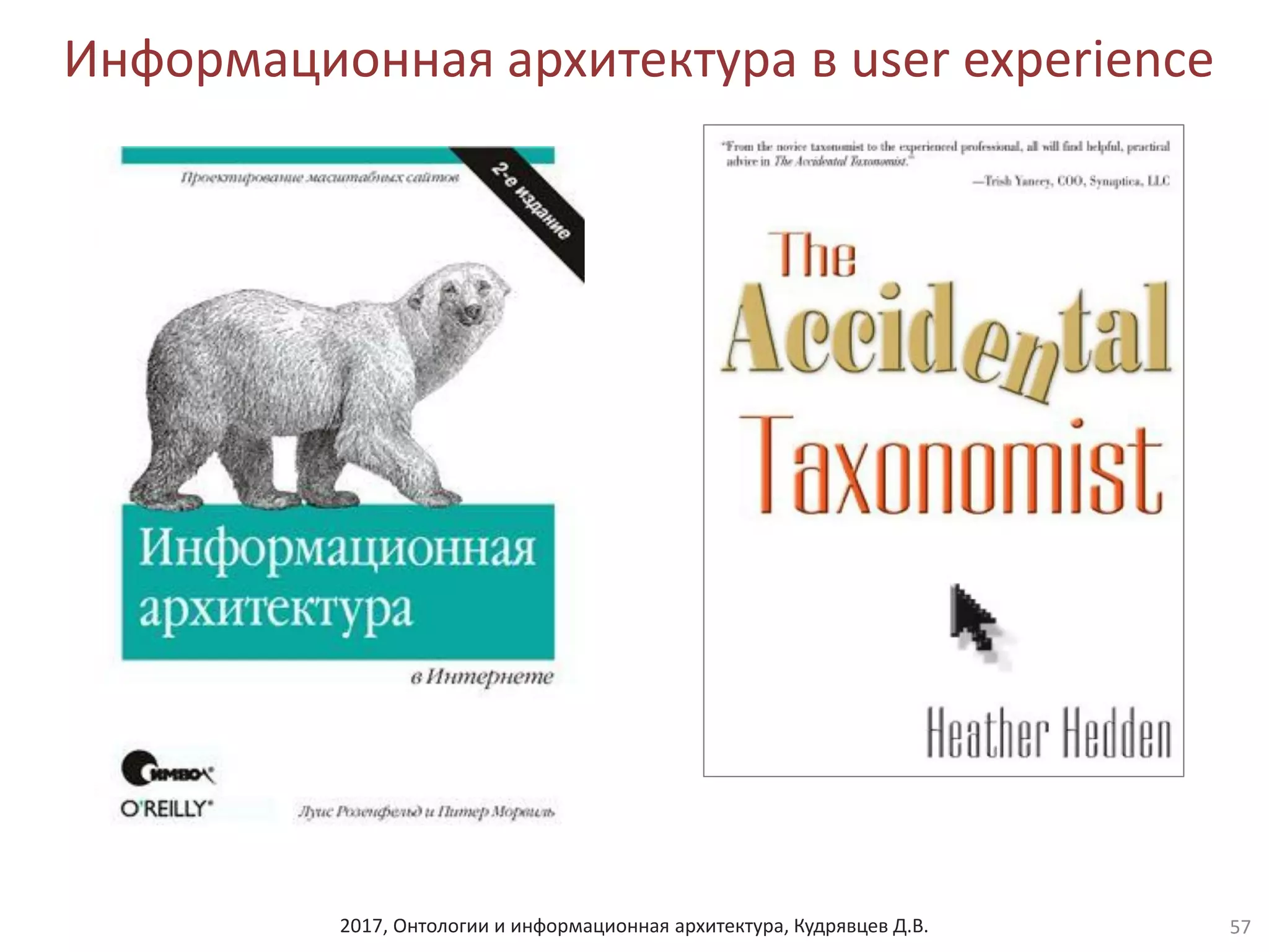 2017, Онтологии и информационная архитектура, Кудрявцев Д.В.
Информационная архитектура в user experience
57
 