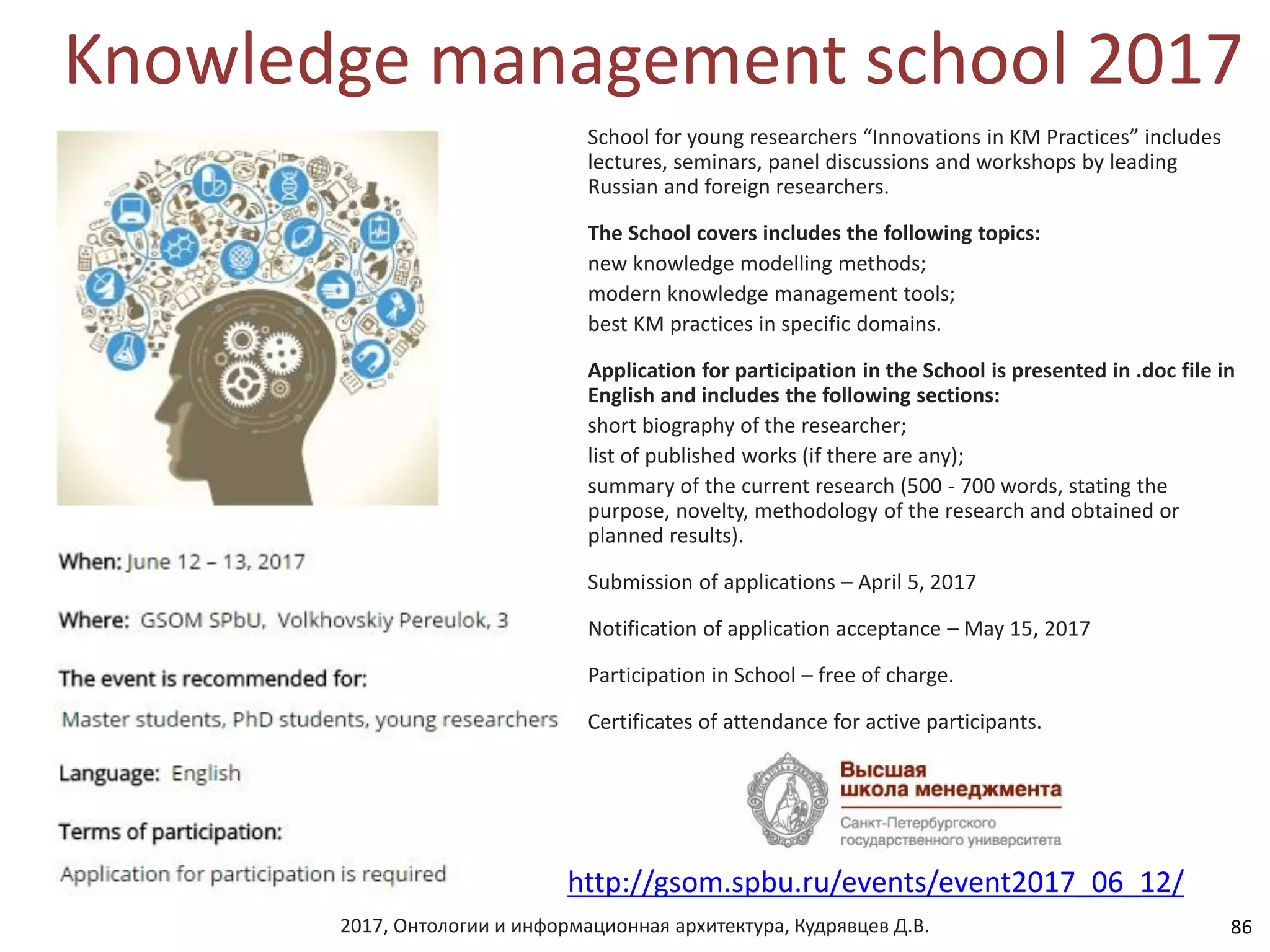 2017, Онтологии и информационная архитектура, Кудрявцев Д.В.
Knowledge management school 2017
86
School for young researchers “Innovations in KM Practices” includes
lectures, seminars, panel discussions and workshops by leading
Russian and foreign researchers.
The School covers includes the following topics:
new knowledge modelling methods;
modern knowledge management tools;
best KM practices in specific domains.
Application for participation in the School is presented in .doc file in
English and includes the following sections:
short biography of the researcher;
list of published works (if there are any);
summary of the current research (500 - 700 words, stating the
purpose, novelty, methodology of the research and obtained or
planned results).
Submission of applications – April 5, 2017
Notification of application acceptance – May 15, 2017
Participation in School – free of charge.
Certificates of attendance for active participants.
http://gsom.spbu.ru/events/event2017_06_12/
 