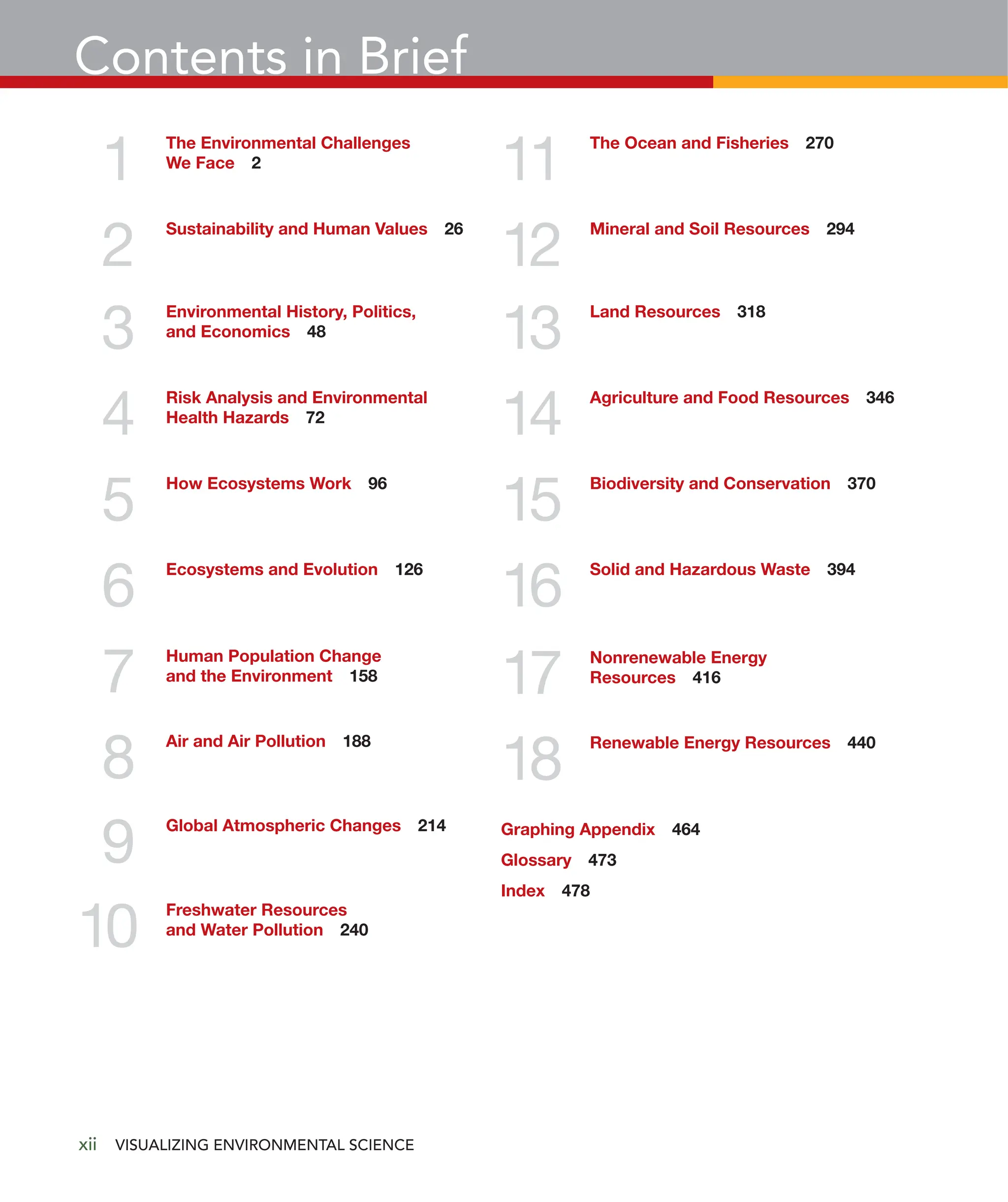 2017Visualizing Environmental Science, 5th edition ( PDFDrive ).pdf