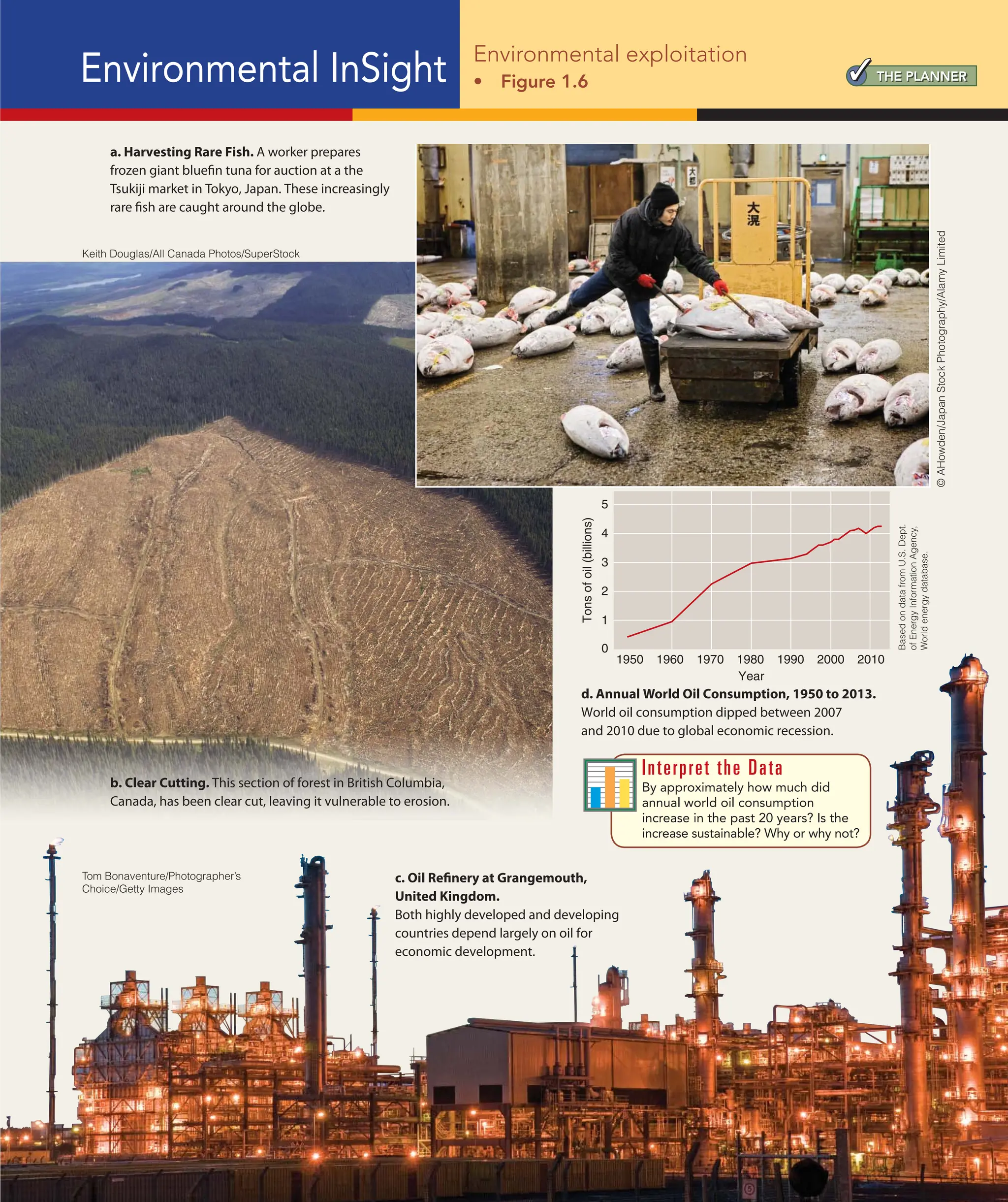 2017Visualizing Environmental Science, 5th edition ( PDFDrive ).pdf
