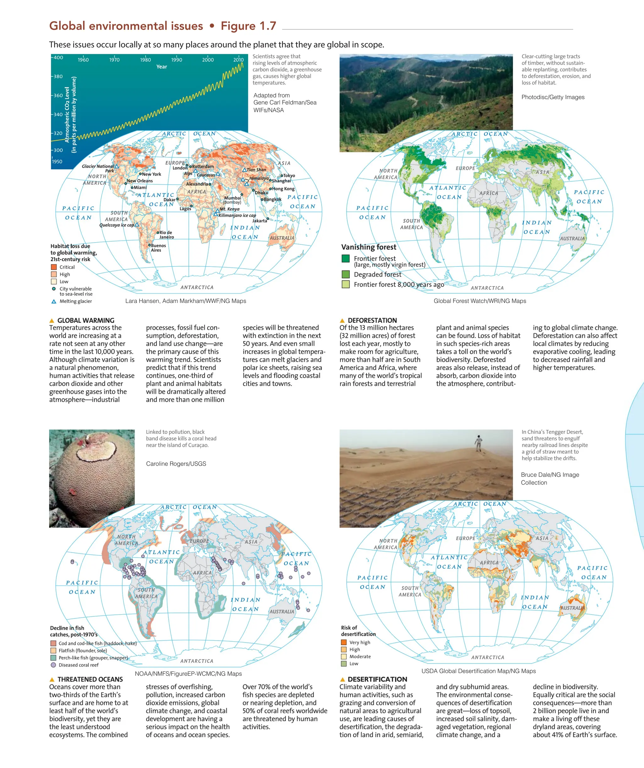 2017Visualizing Environmental Science, 5th edition ( PDFDrive ).pdf