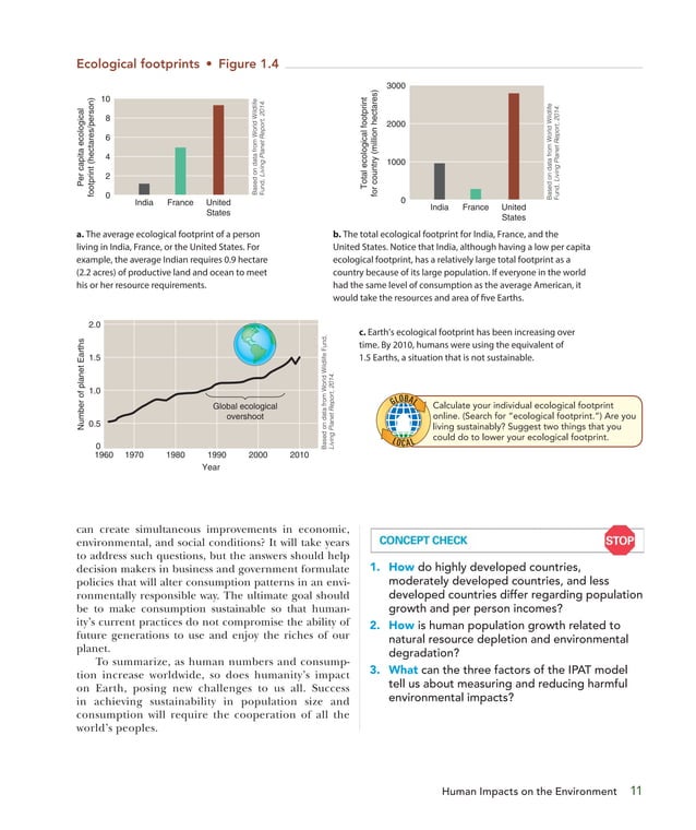 2017Visualizing Environmental Science, 5th edition ( PDFDrive ).pdf ...