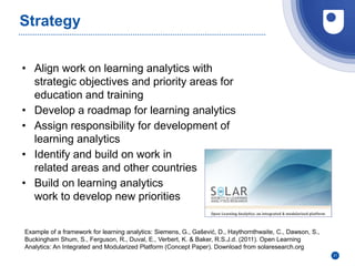 21
Strategy
Example of a framework for learning analytics: Siemens, G., Gašević, D., Haythornthwaite, C., Dawson, S.,
Buckingham Shum, S., Ferguson, R., Duval, E., Verbert, K. & Baker, R.S.J.d. (2011). Open Learning
Analytics: An Integrated and Modularized Platform (Concept Paper). Download from solaresearch.org
• Align work on learning analytics with
strategic objectives and priority areas for
education and training
• Develop a roadmap for learning analytics
• Assign responsibility for development of
learning analytics
• Identify and build on work in
related areas and other countries
• Build on learning analytics
work to develop new priorities
 