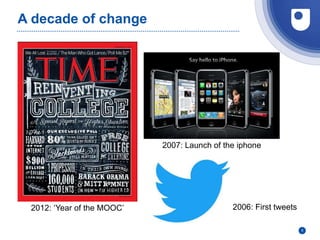8
A decade of change
2012: ‘Year of the MOOC’
2007: Launch of the iphone
2006: First tweets
 