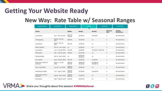 Getting Your Website Ready
New Way: Rate Table w/ Seasonal Ranges
 