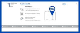 2016
СВЯЗЬСистема-112
 