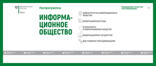 2016
ПОВЫШЕНИЕ КАЧЕСТВА
ГОСУПРАВЛЕНИЯГоспрограмма
 