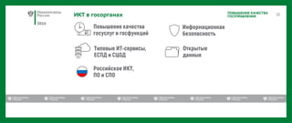 2016
ПОВЫШЕНИЕ КАЧЕСТВА
ГОСУПРАВЛЕНИЯИКТ в госорганах
 